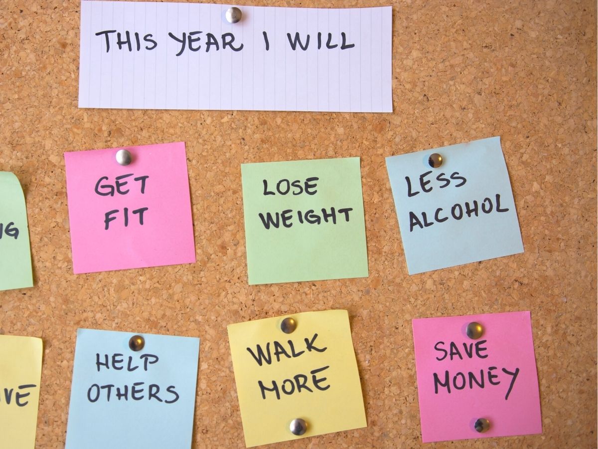 resolutions