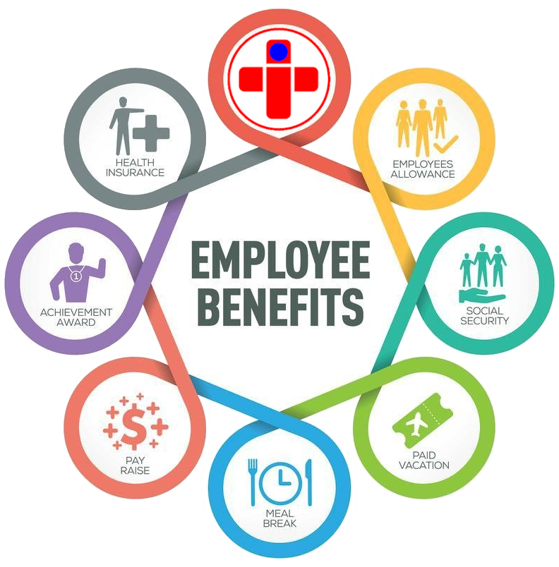 Employee Benefits